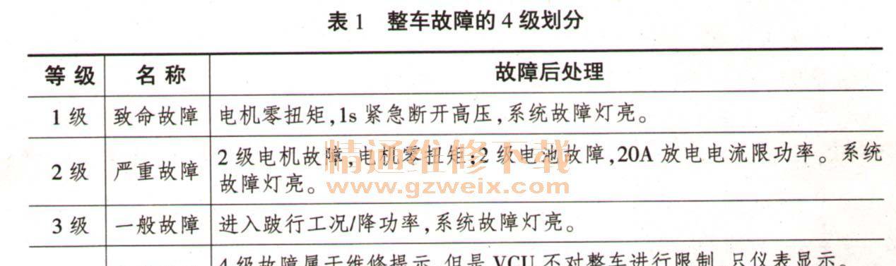 解决风幕机故障的有效维修方法(故障排除与预防维护,让风幕机始终保持良好运行状态) 解决风幕机故障的有效维修方法(故障排除与预防维护,让风幕机始终保持良好运行状态)