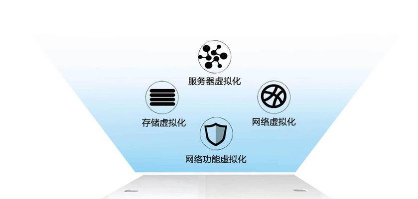 东莞超融合交换机性能如何？用户反馈怎么样？