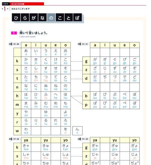 Win10日语输入法怎么死活打不出假名？