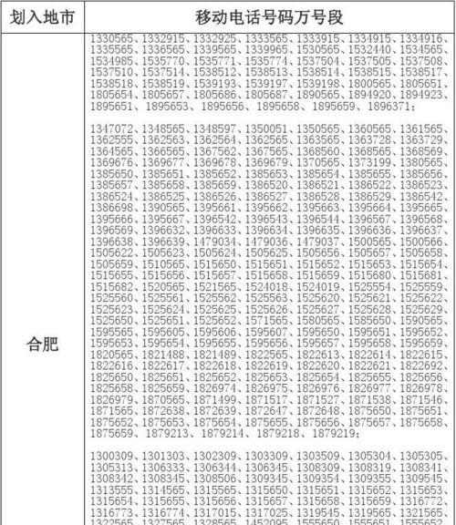 手机号8337的归属地和特点是什么？
